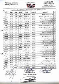“أسماء الأوائل” تكشف عن تدمير الحوثيين للتعليم الحكومي