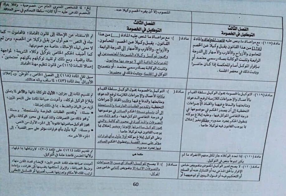 "وكلاء الشريعة".. مسمار حوثي في "نعش" قضاء اليمن