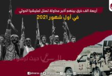 أربعة الف خرق بينهم أكبر محاولة تسلل لمليشيا الحوثي في أول شهور 2021