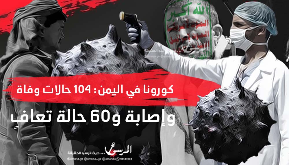 كورونا في اليمن: 104 حالات وفاة وإصابة و60 حالة تعافٍ