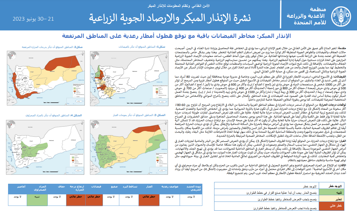 الأمم المتحدة تحذر استمرار مخاطر الفيضانات والأمطار الغزيرة في اليمن