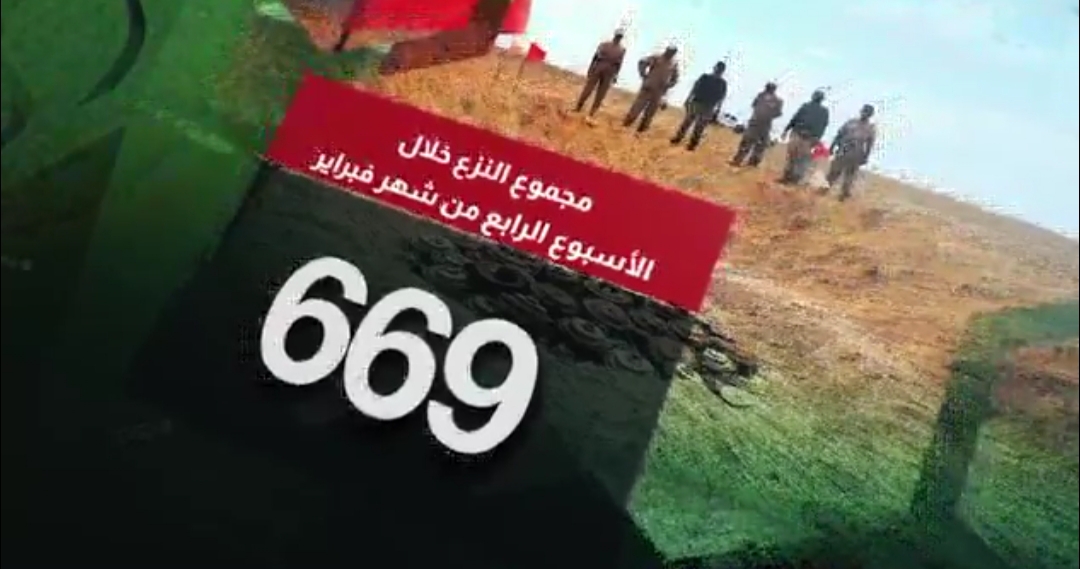 "مسام"ينتزع 669 لغماً خلال أسبوع زرعتها مليشيا الحوثي في مختلف المحافظات