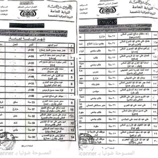 صنعاء.. مليشيا الحوثي تصدر حكماً بإعدام 44 شخصاً بتهم "التخابر"