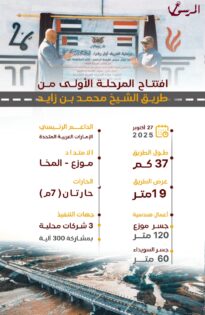 انفوجرافيك.. طارق صالح يفتتح طريق الشيخ محمد بن زايد.. شريان الحياة إلى تعز