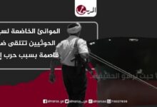 الموانئ الخاضعة لسيطرة الحوثيين تتلقى ضربة قاصمة بسبب حرب إيران