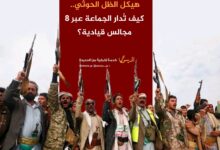 هيكل الظل الحوثي.. كيف تُدار الجماعة عبر 8 مجالس قيادية؟