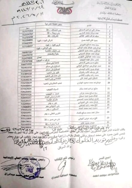 الحوثي يعتزم مصادرة أراضي وممتلكات في وصاب بذريعة أنها أملاك هاشمية