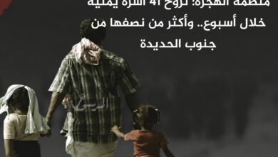 منظمة الهجرة: نزوح 41 أسرة يمنية خلال أسبوع.. وأكثر من نصفها من جنوب الحديدة منظمة الهجرة: نزوح 41 أسرة يمنية خلال أسبوع.. وأكثر من نصفها من جنوب الحديدة