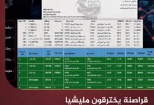 قراصنة يخترقون مليشيا الحوثي ويسربون وثائق سرية عن رحلات إيران