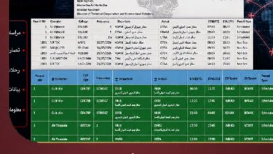 قراصنة يخترقون مليشيا الحوثي ويسربون وثائق سرية عن رحلات إيران